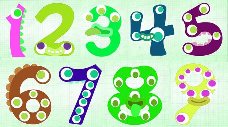 numerology for date of birth