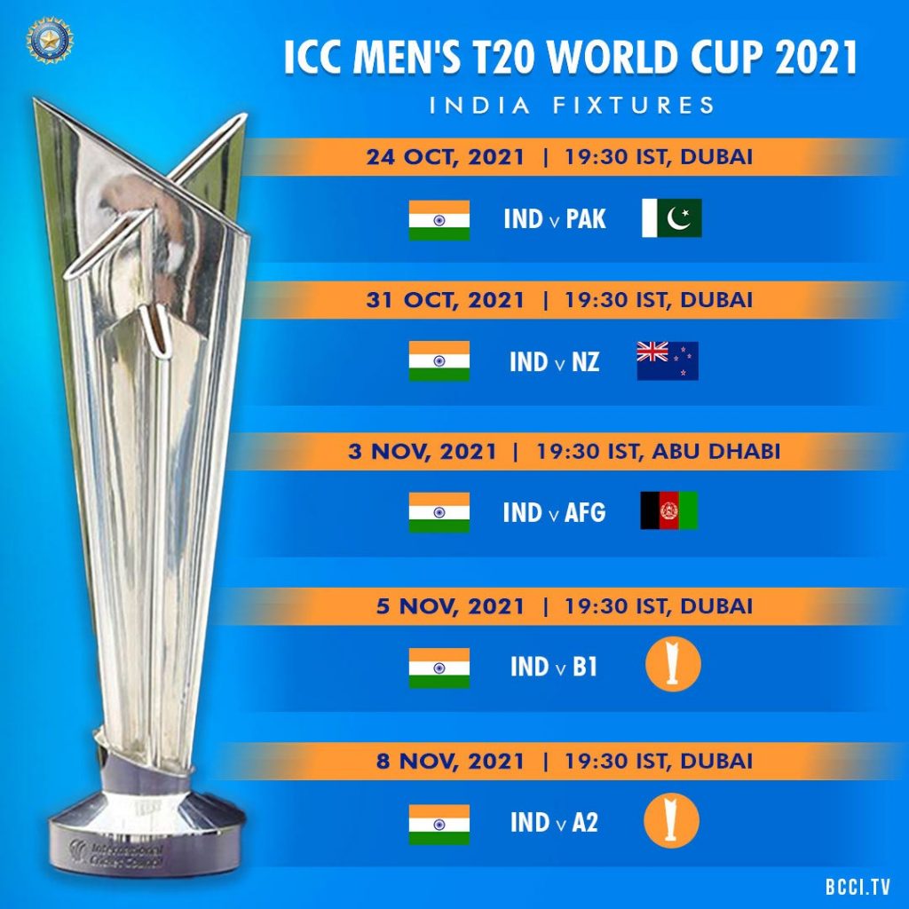 T20 World Cup Cricket 2021 के पहले ही मैच में पकिस्तान से भिड़ेगा भारत